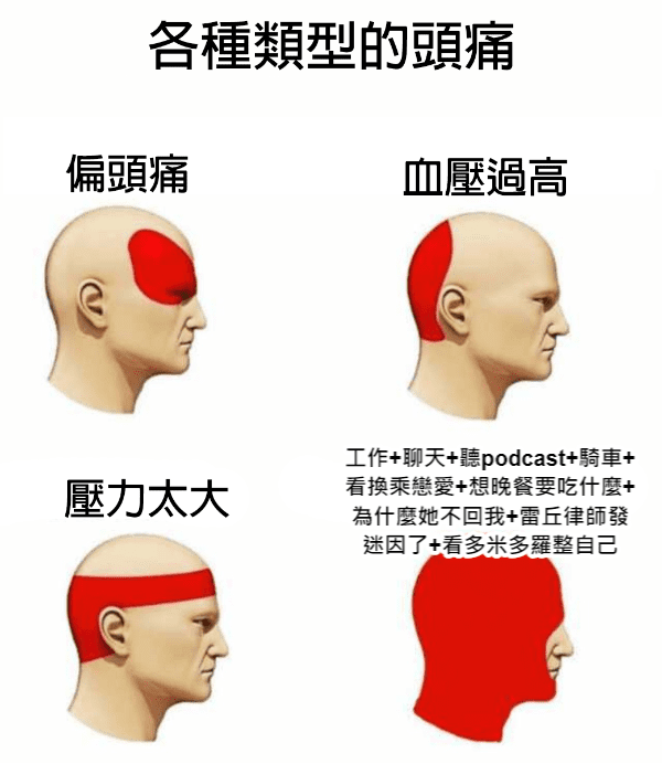 一心多用