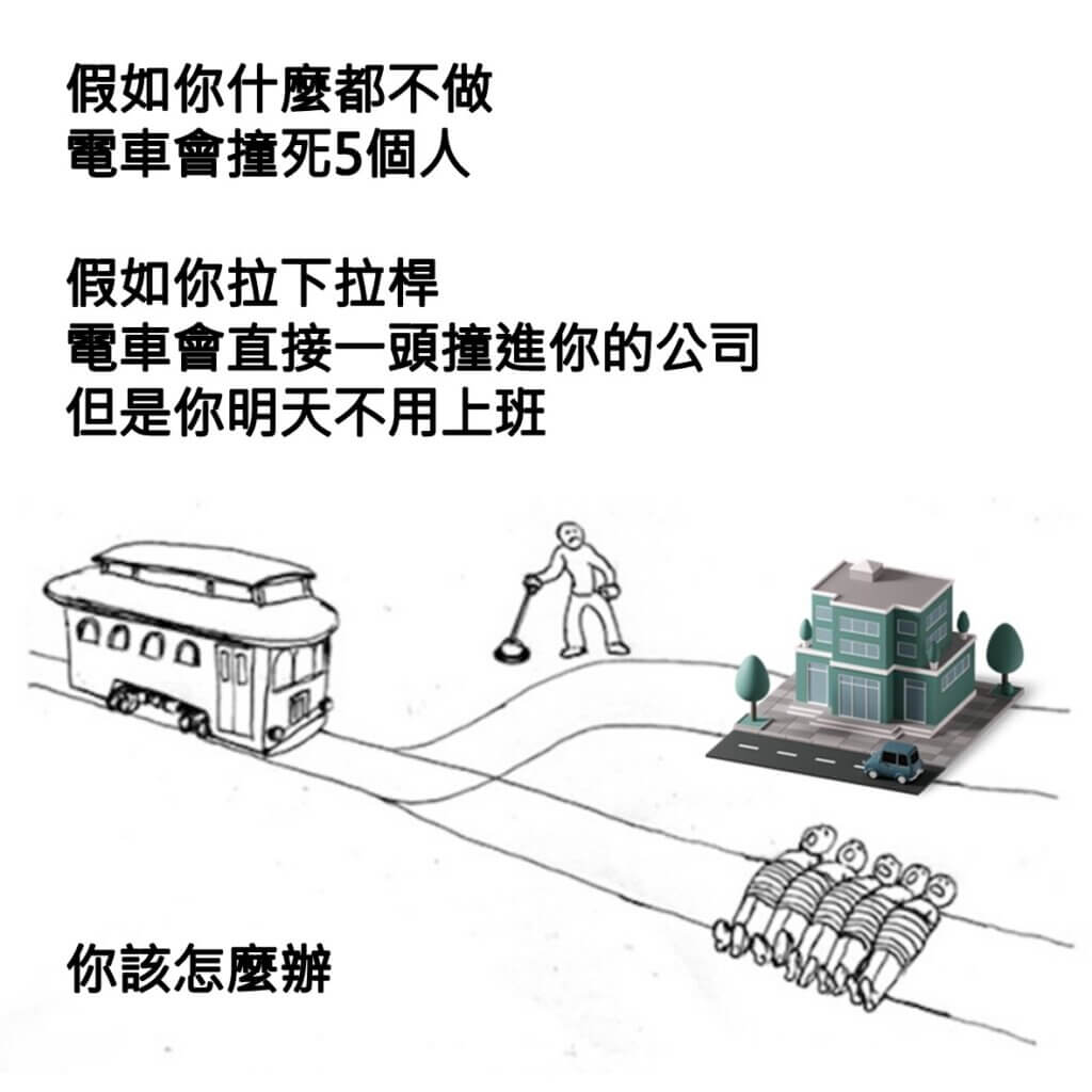 電車難題梗圖