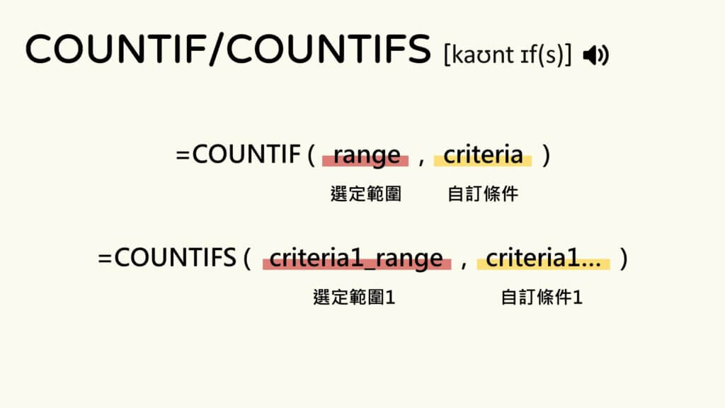【Excel | COUNTIF 教學】一次搞懂COUNTIF＆COUNTIFS 用法