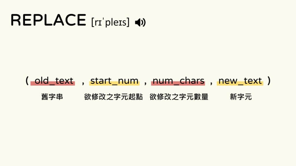 【EXCEL | REPLACE用法教學】5分鐘快速搞懂REPLACE函數