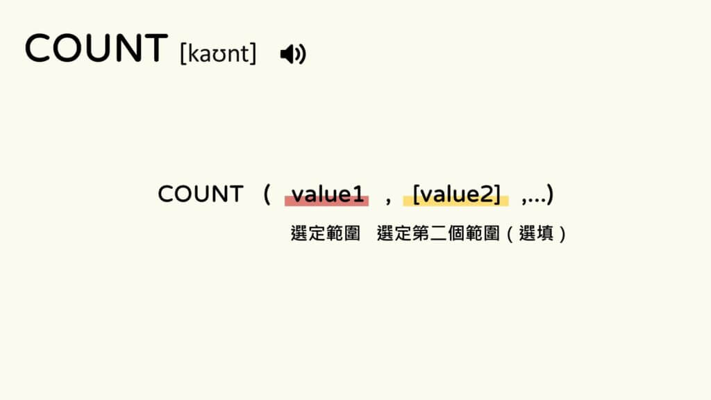 【EXCEL | COUNT用法教學】5分鐘快速搞懂COUNT函數